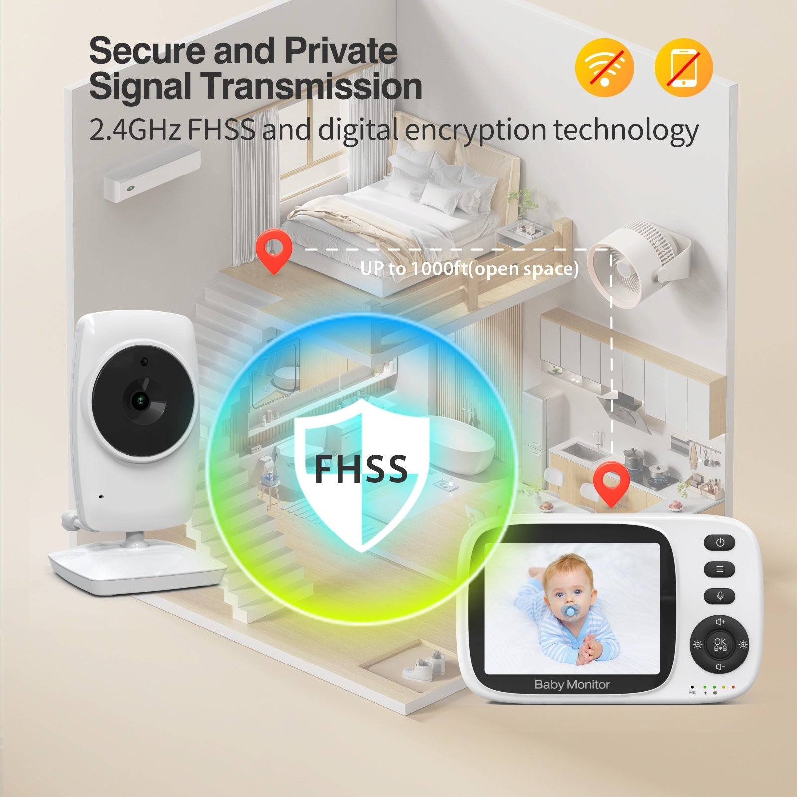 Baby Security Camera Monitor